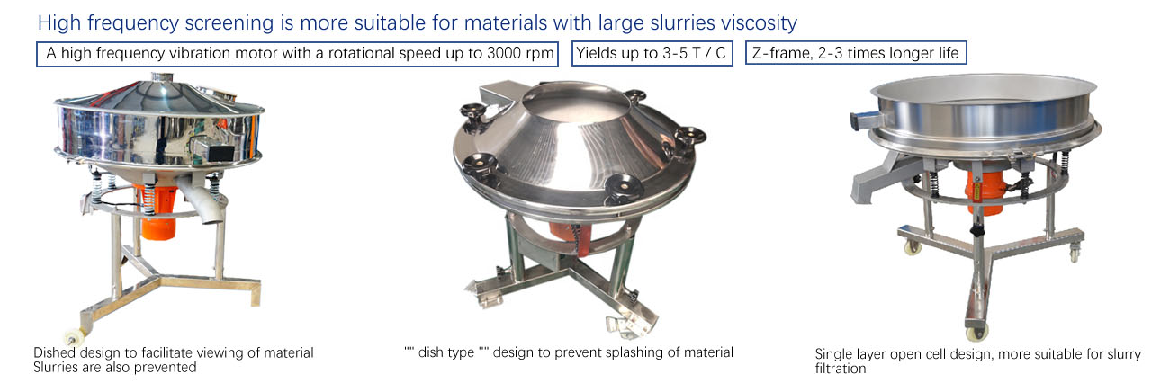 powder screener honey filtering high frequency rotary vibrating filter sieve shaker machine (2)